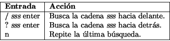 \begin{displaymath}\vline
\begin{tabular}{l\vert l}
\hline
{\bf Entrada} & {\bf...
... & Repite la última búsqueda. \\
\hline
\end{tabular}\vline
\end{displaymath}