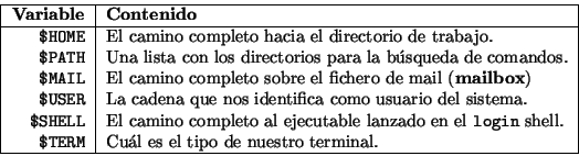 \begin{displaymath}\vline
\begin{tabular}{r\vert l}
\hline
{\bf Variable} & {\bf...
...es el tipo de nuestro terminal. \\
\hline
\end{tabular}\vline
\end{displaymath}