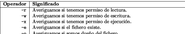 \begin{displaymath}\vline
\begin{tabular}{r\vert l}
\hline
{\bf Operador} & {\bf...
...puede contener {\sl wildcards}. \\
\hline
\end{tabular}\vline
\end{displaymath}