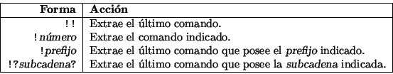 \begin{displaymath}\vline
\begin{tabular}{r\vert l}
\hline
{\bf Operador} & {\bf...
...&\&}& OR lógica y AND lógica. \\
\hline
\end{tabular}\vline
\end{displaymath}