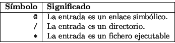 \begin{displaymath}\vline
\begin{tabular}{r\vert l}
\hline
{\bf Símbolo} & {\b...
...ntrada es un fichero ejecutable \\
\hline
\end{tabular}\vline
\end{displaymath}